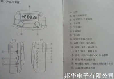 【便携式数码扩音器 扩音机 喊话器 教师喊话教学 腰挂扩音机SH-177】价格,厂家,图片,功放机,吴炎炽-